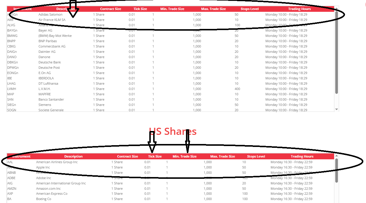 Alignment issue in shares page of ICMBrokers Alignment issue in shares page of ICMBrokers